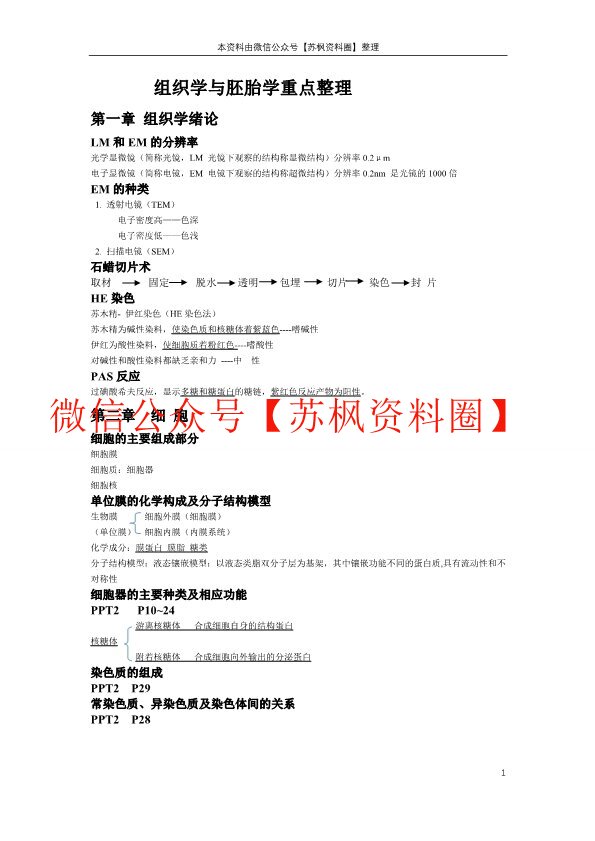 组织学与胚胎学